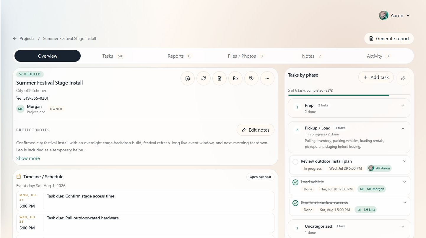 Project detail overview