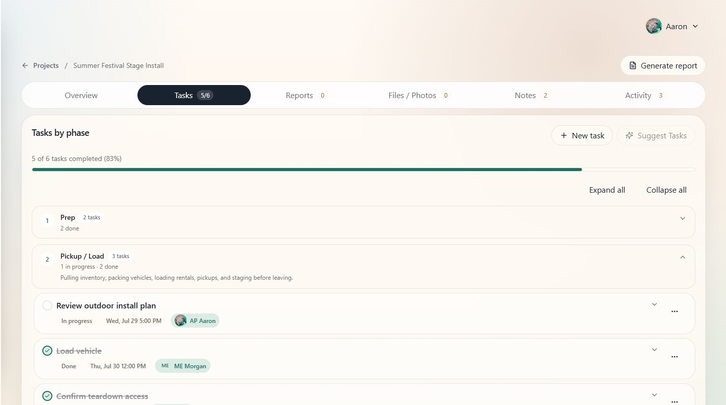 Project tasks grouped by phase