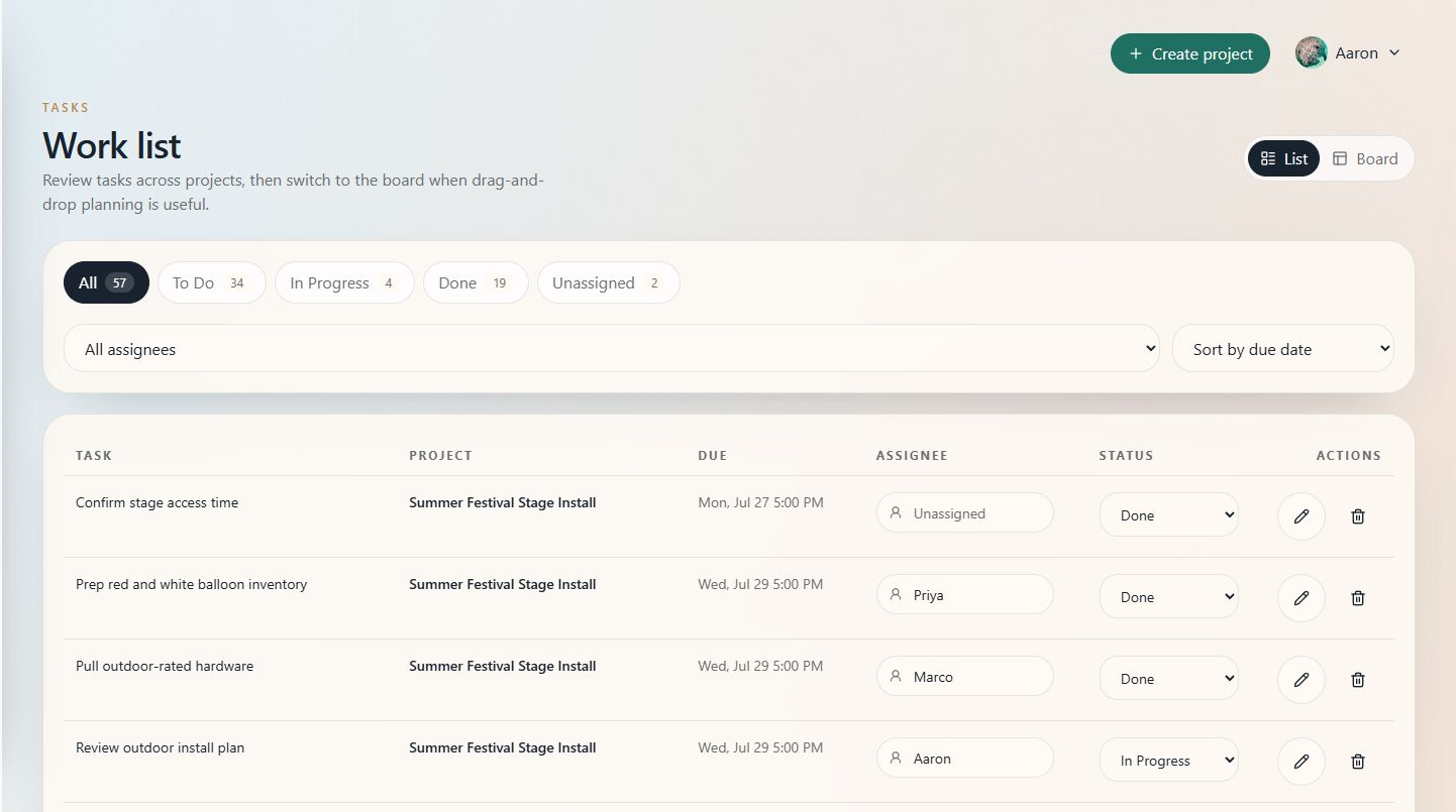 Task board and assignment controls